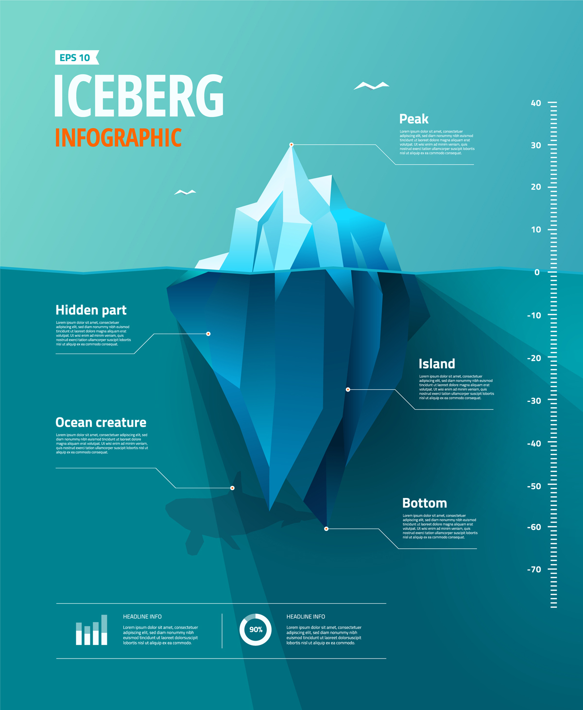 Iceberg Business - Adama